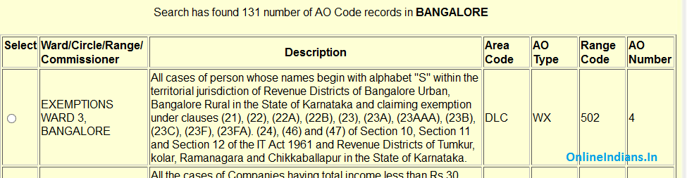 How To Search AO Code For New PAN Card Online Indians